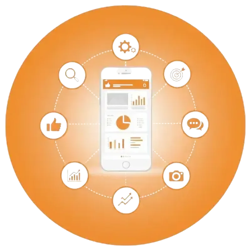 digital marketing expert in dubai